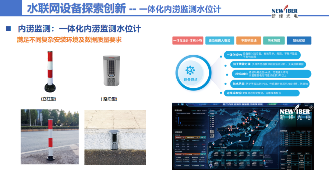 新烽光電多款新產(chǎn)品齊亮相城鎮(zhèn)水務(wù)新技術(shù)設(shè)備博覽會