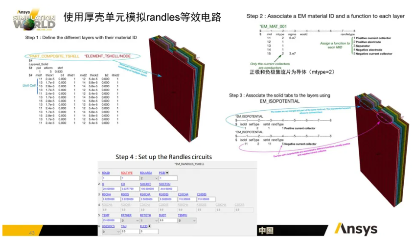 LS-DYNA電池行業(yè)應(yīng)用介紹（二）