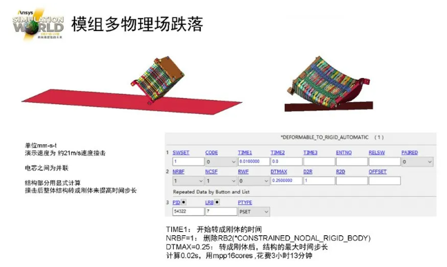 LS-DYNA電池行業(yè)應(yīng)用介紹（三）