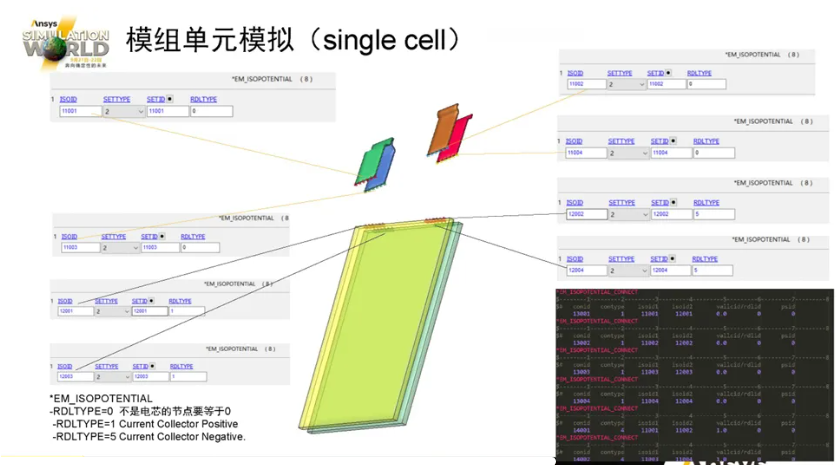 LS-DYNA電池行業(yè)應(yīng)用介紹（三）