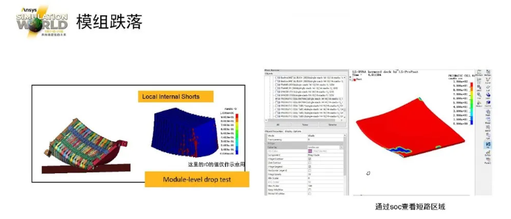 LS-DYNA電池行業(yè)應(yīng)用介紹（三）