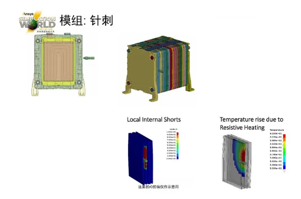 LS-DYNA電池行業(yè)應(yīng)用介紹（三）