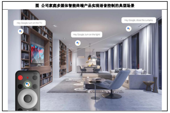AndroidTV项目商业计划书-中金企信编制 (项目可行性报告) AndroidTV项目商业计划书-中金企信编制 (项目可行性报告)