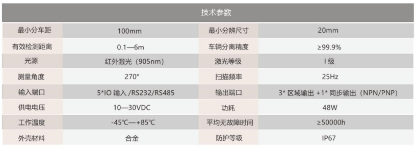 激光车检器