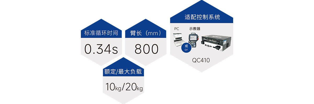 AR81030B SCARA機(jī)器人