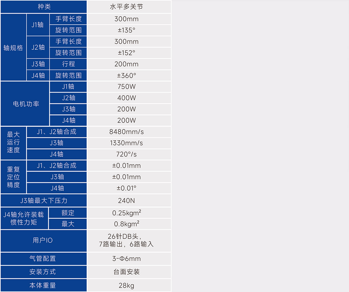 YR6520 SCARA機器人