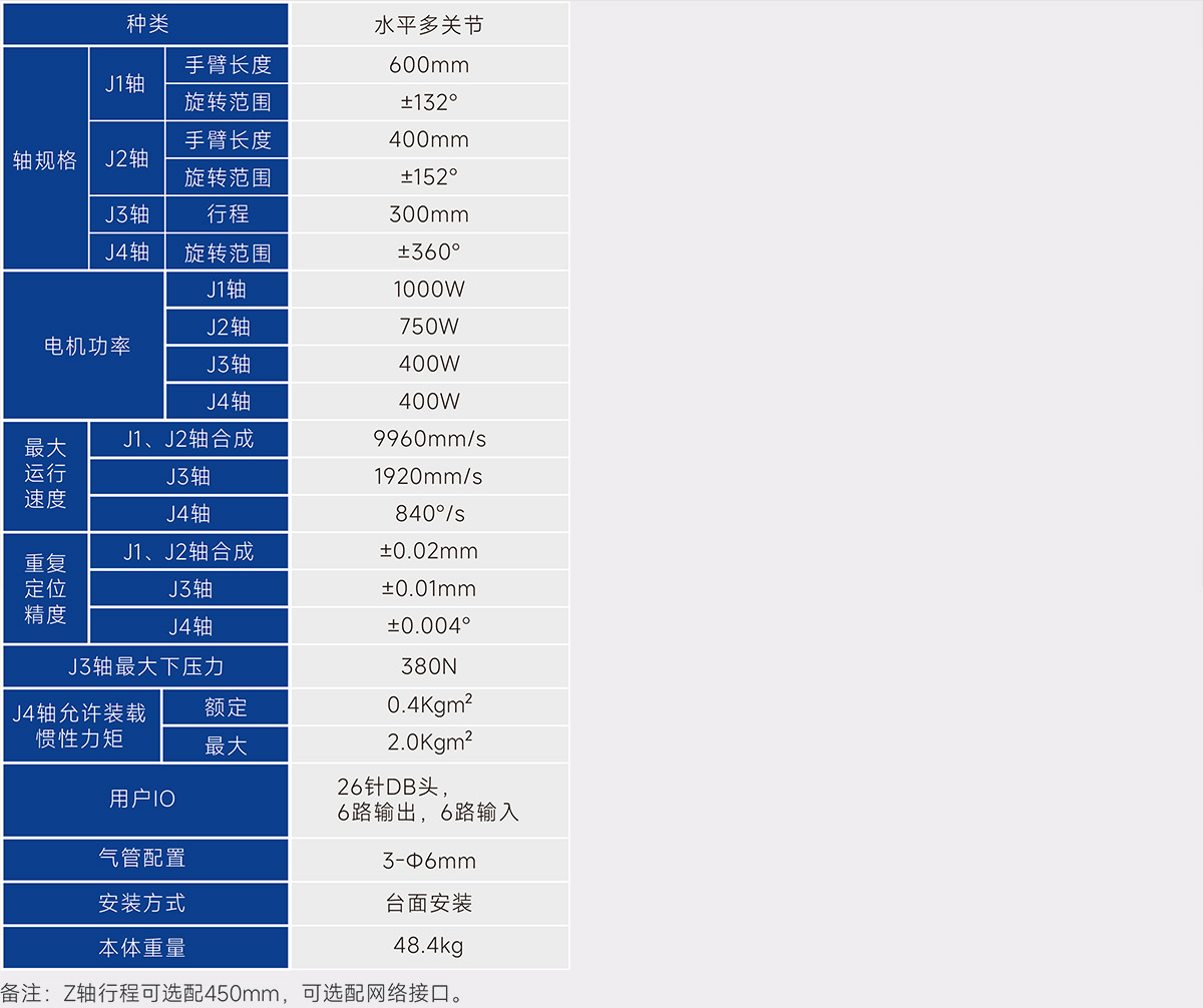 YR101030 SCARA機器人