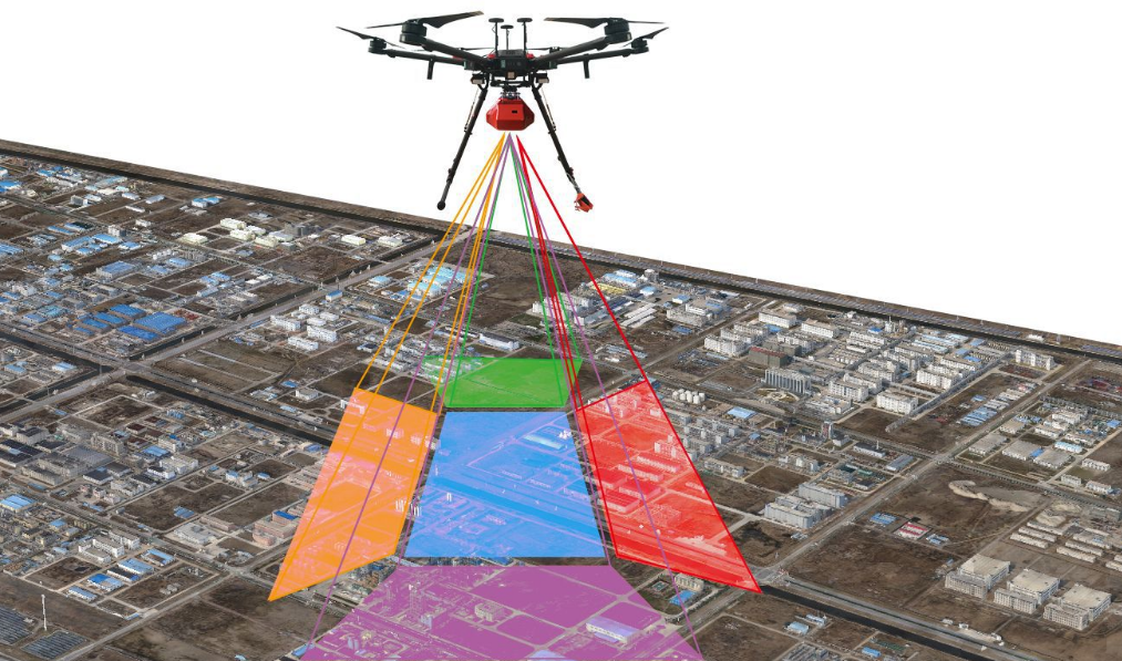 无人机倾斜摄影测绘三维建模技术详解