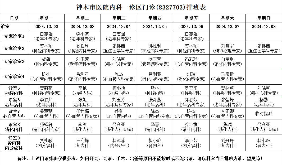 神木市医院门诊各诊室排班表（2024.12.2—2024.12.8）