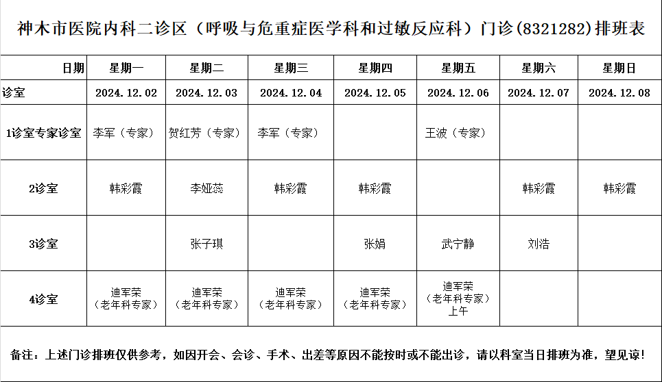 神木市医院门诊各诊室排班表（2024.12.2—2024.12.8）