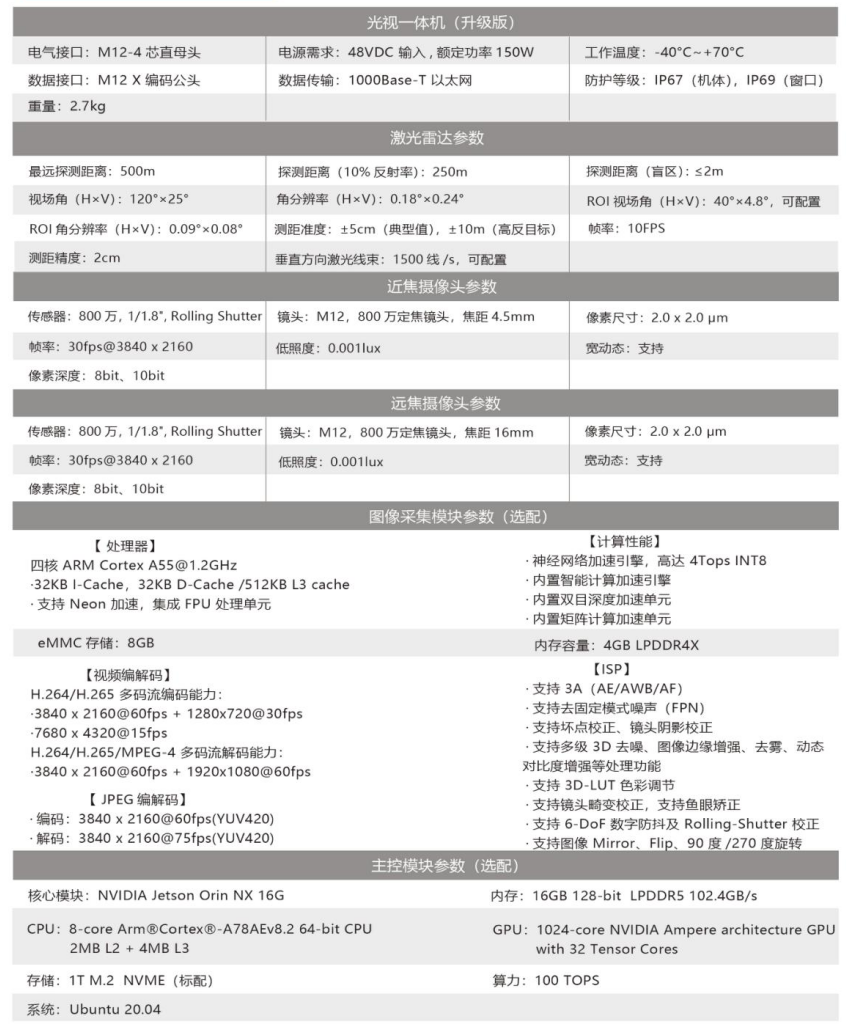 光视一体机