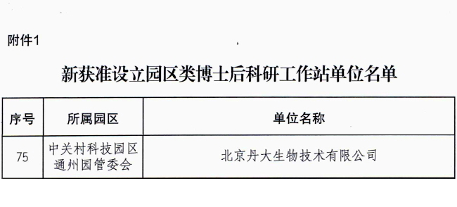 喜报！金沙威尼斯欢乐娱人城获批北京市园区类博士后科研工作站