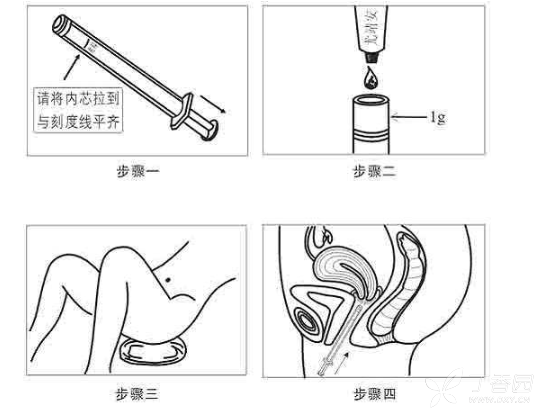 干扰素药品说明书