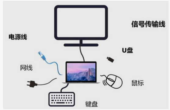 香港天微如何完美解決應用於鍵盤的Type-C介面ESD/EOS問題