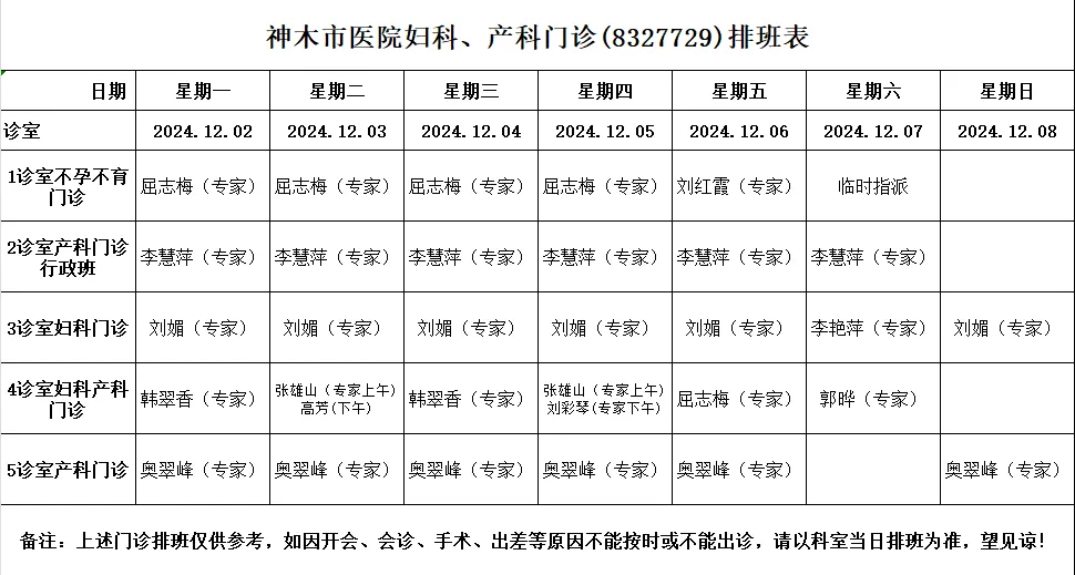 神木市医院门诊各诊室排班表（2024.12.2—2024.12.8）