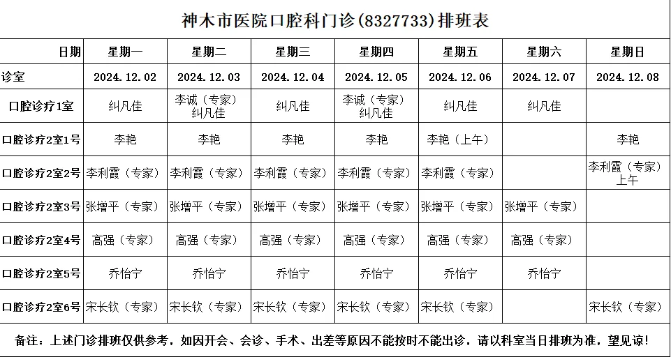 神木市医院门诊各诊室排班表（2024.12.2—2024.12.8）