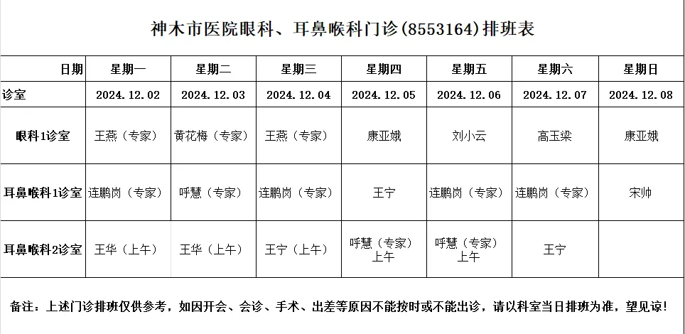 神木市医院门诊各诊室排班表（2024.12.2—2024.12.8）