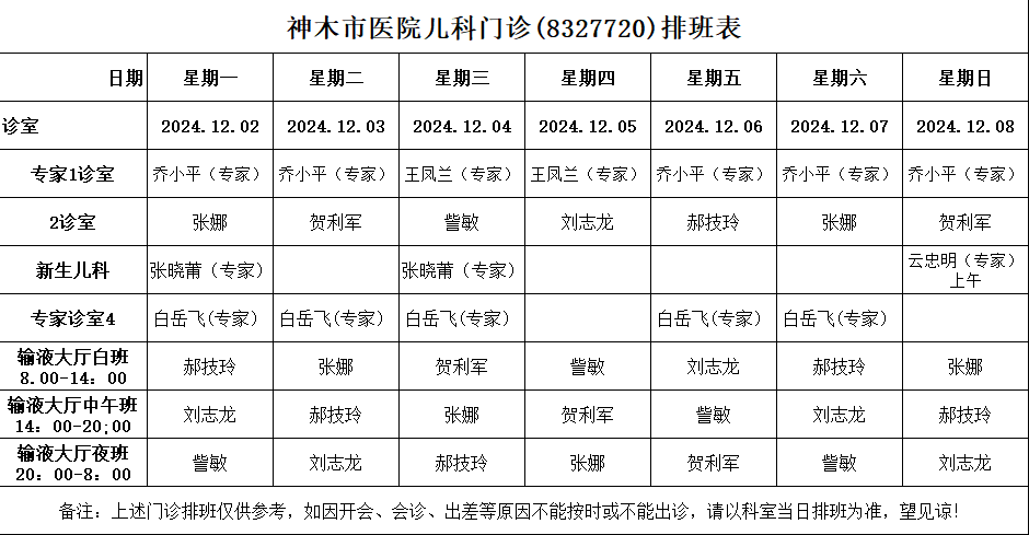 神木市医院门诊各诊室排班表（2024.12.2—2024.12.8）