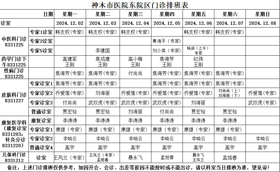 神木市医院门诊各诊室排班表（2024.12.2—2024.12.8）