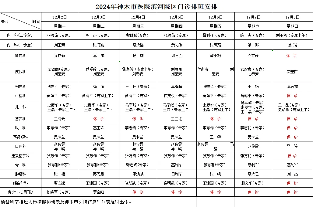 神木市医院门诊各诊室排班表（2024.12.2—2024.12.8）