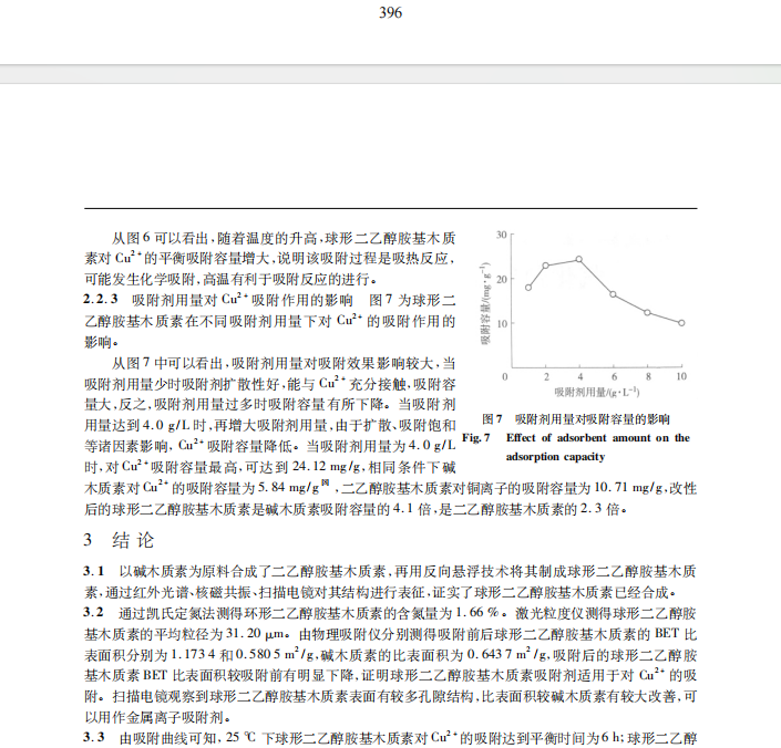 球形二乙醇胺基木质素的合成及其 对 Cu 2 + 的吸附性能