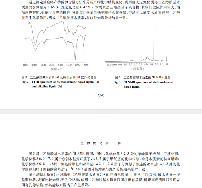 球形二乙醇胺基木质素的合成及其 对 Cu 2 + 的吸附性能