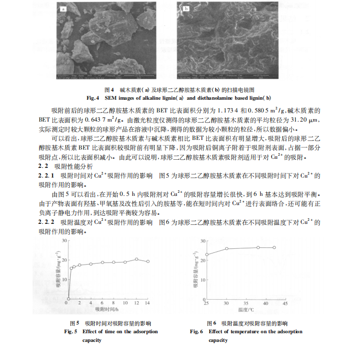 球形二乙醇胺基木质素的合成及其 对 Cu 2 + 的吸附性能