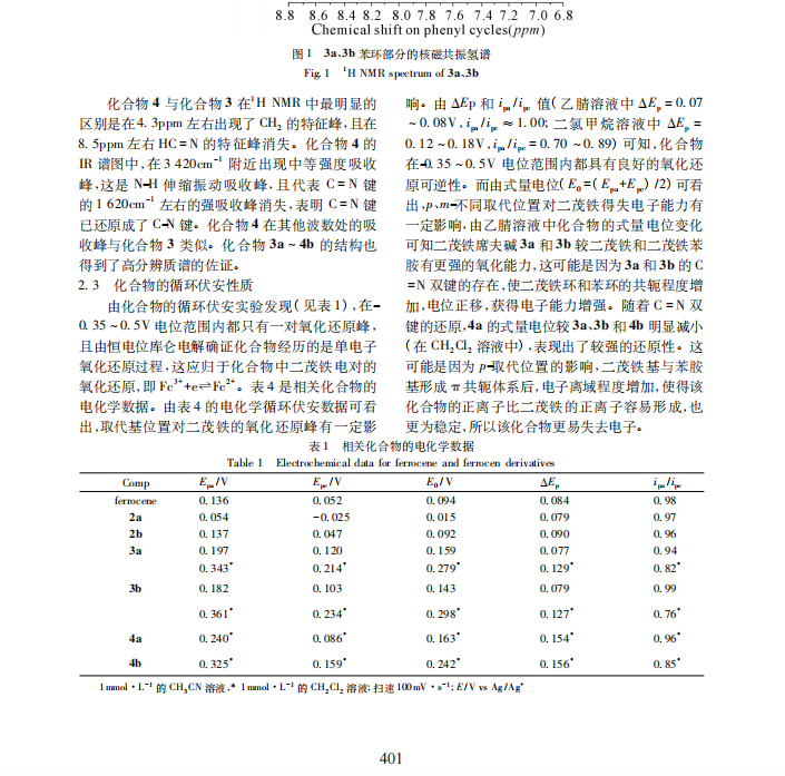 二硫键桥联双二茂铁芳胺的合成及电化学性质研究