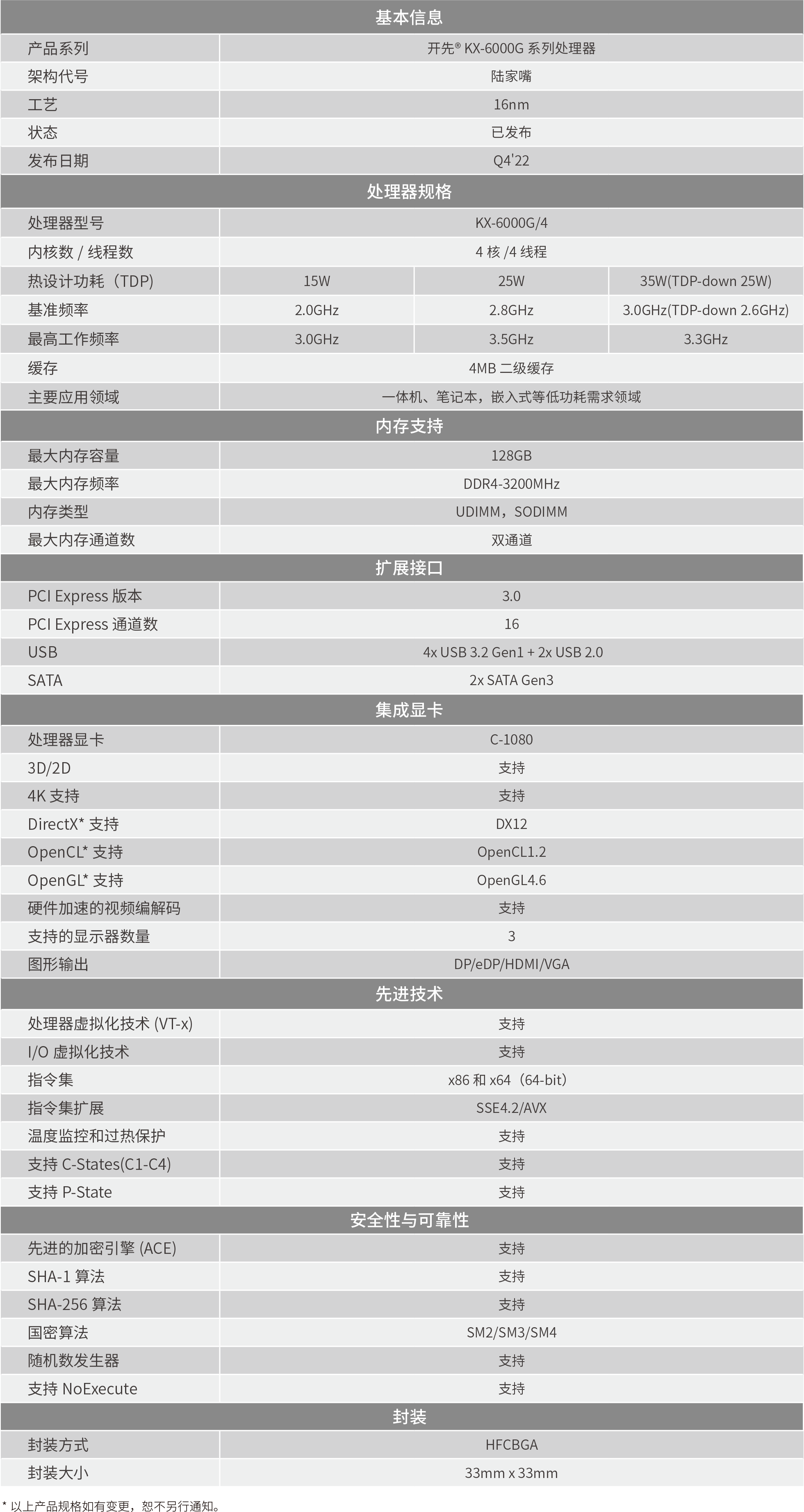 开先® KX-6000G系列处理器