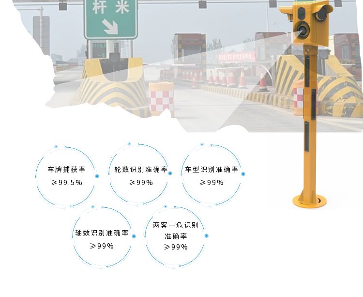 车辆现“型”记丨高速收费如何精准识别车型轴数? 车辆现“型”记丨高速收费如何精准识别车型轴数?