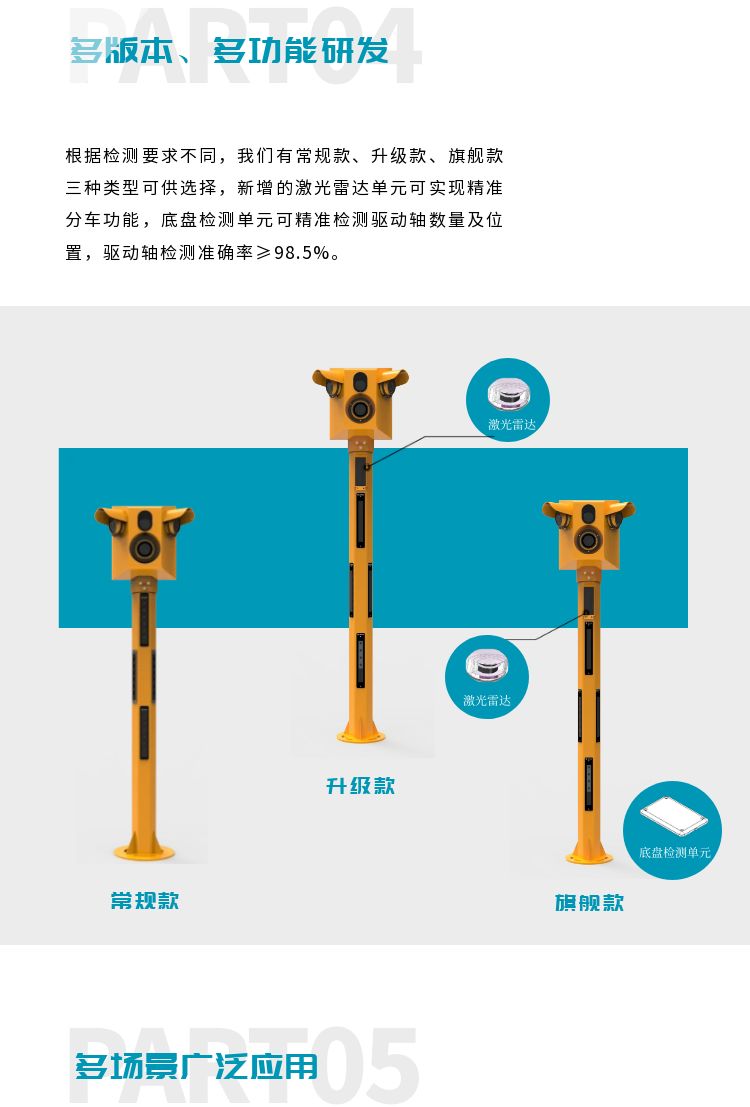 车辆现“型”记丨高速收费如何精准识别车型轴数? 车辆现“型”记丨高速收费如何精准识别车型轴数?