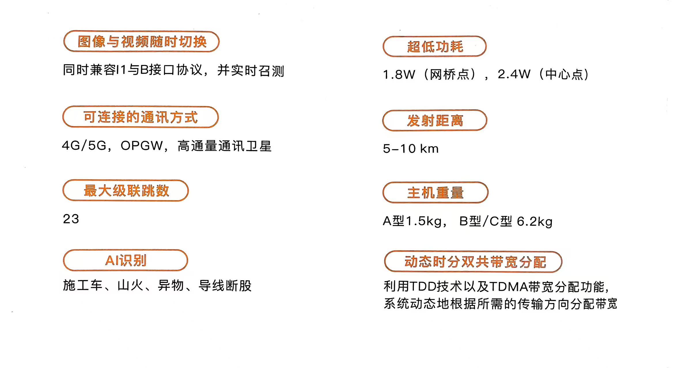 超级微拍（自主网可视化）-网桥型