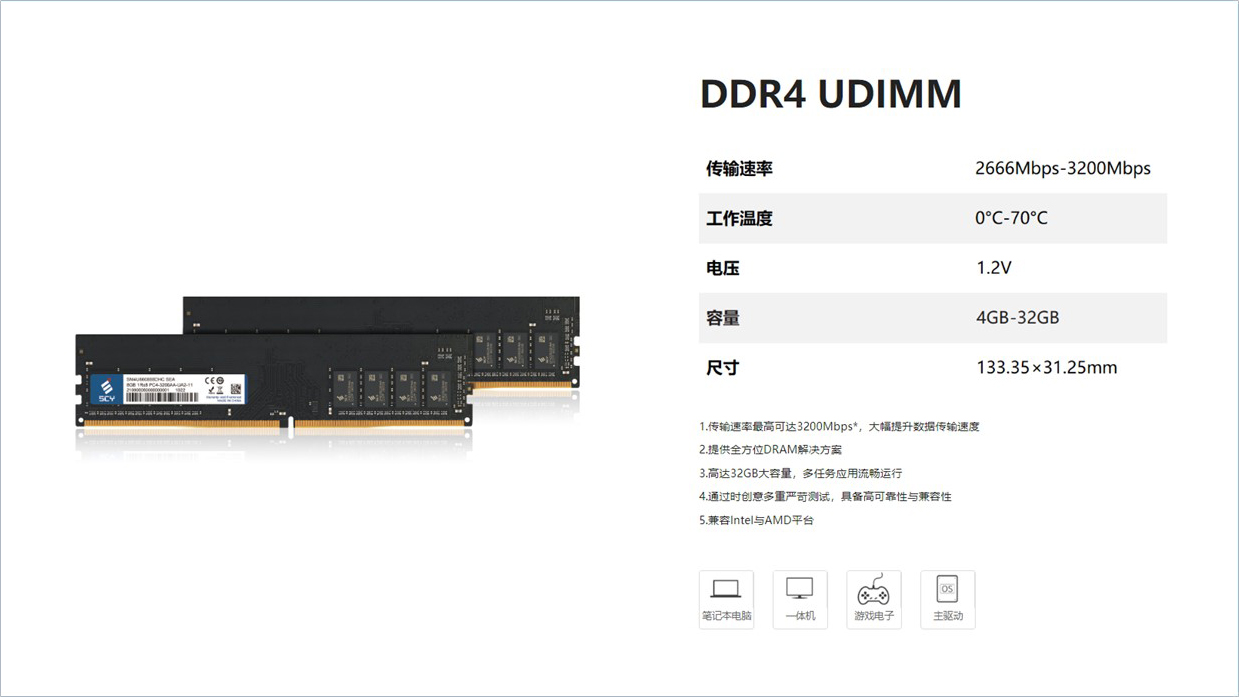 含众多KX-7000和KH-40000应用 888集团官网登录CPU近期适配成果汇总