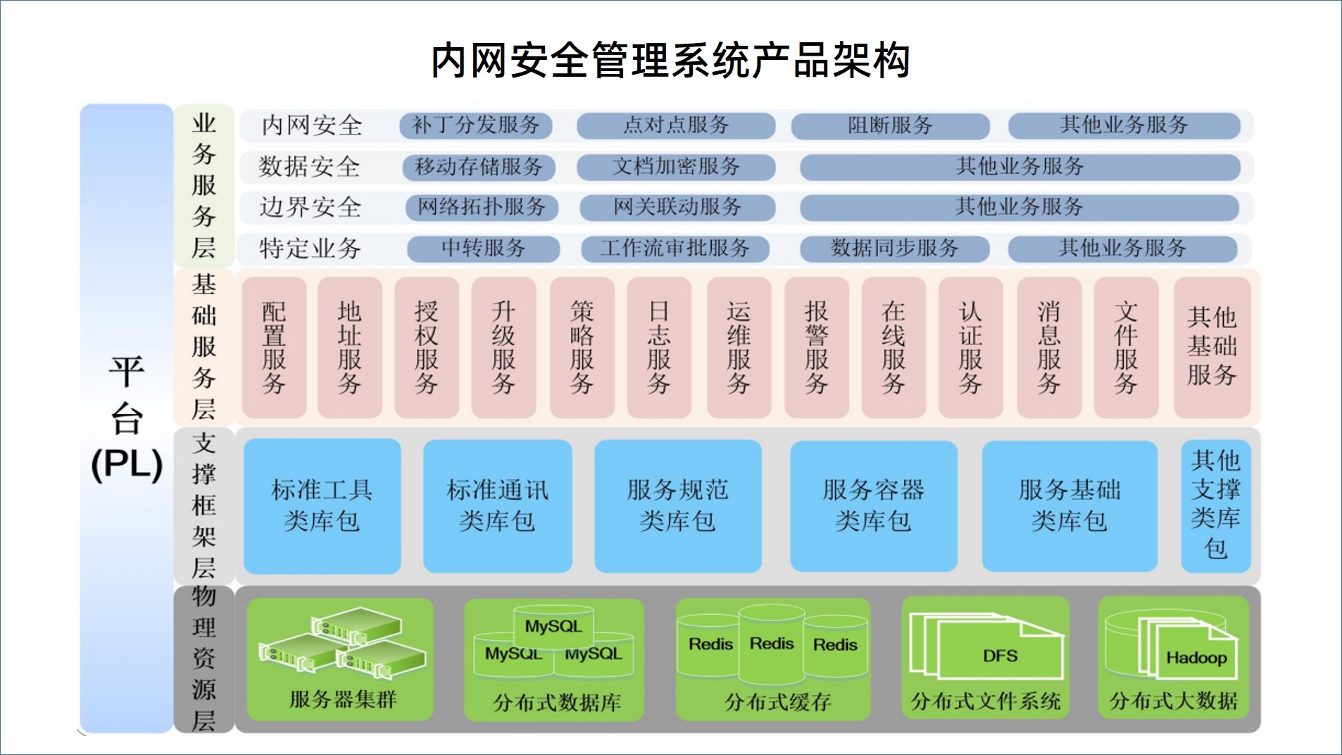 含众多KX-7000和KH-40000应用 888集团官网登录CPU近期适配成果汇总