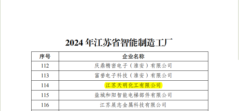 向新向智，捷报频传！江苏天明公司再添两项省级荣誉