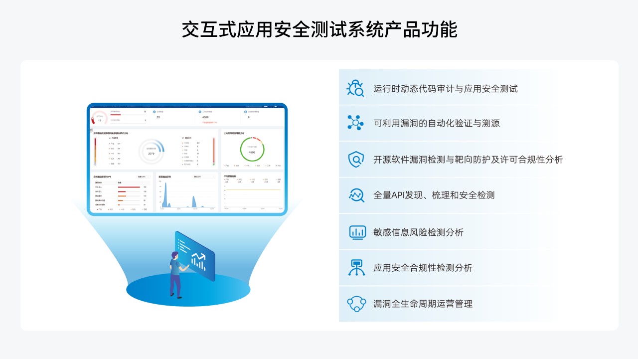 含众多KX-7000和KH-40000应用 888集团官网登录CPU近期适配成果汇总