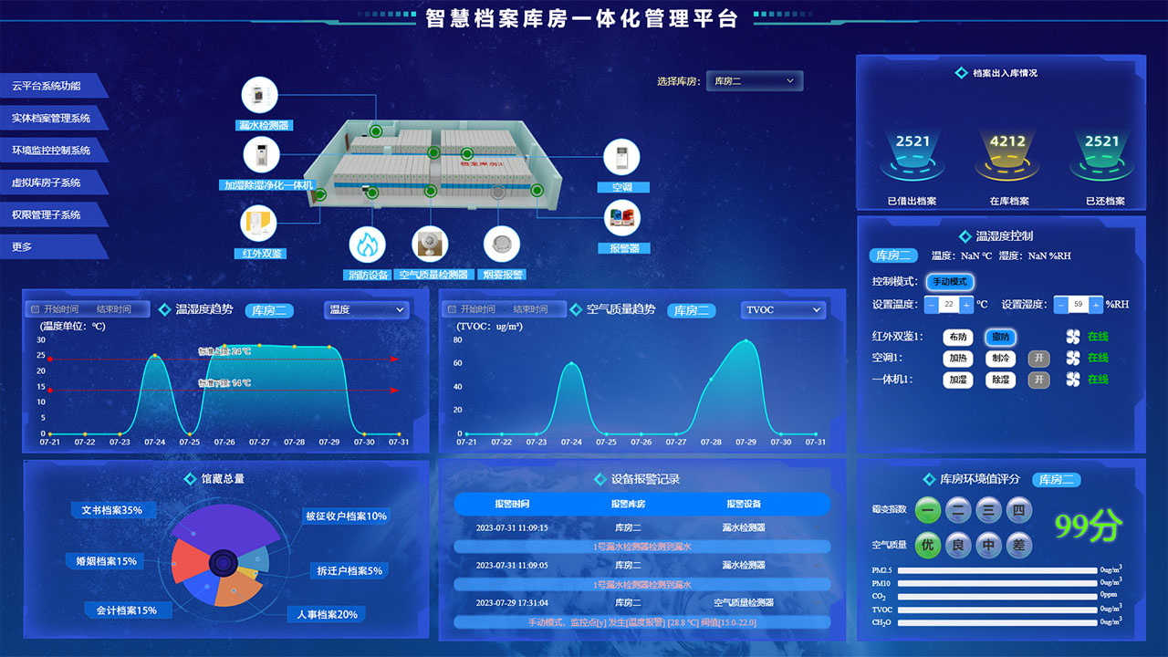 含众多KX-7000和KH-40000应用 888集团官网登录CPU近期适配成果汇总