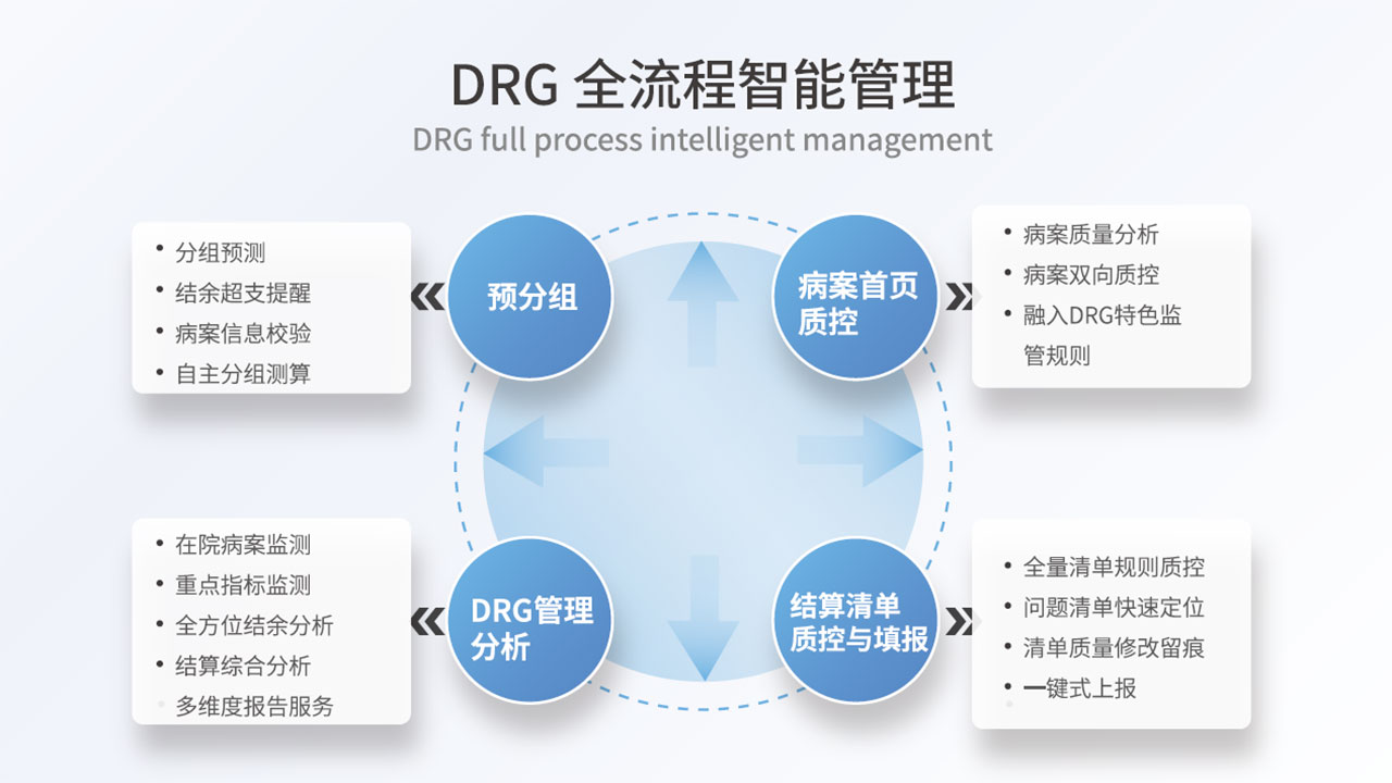 含众多KX-7000和KH-40000应用 888集团官网登录CPU近期适配成果汇总