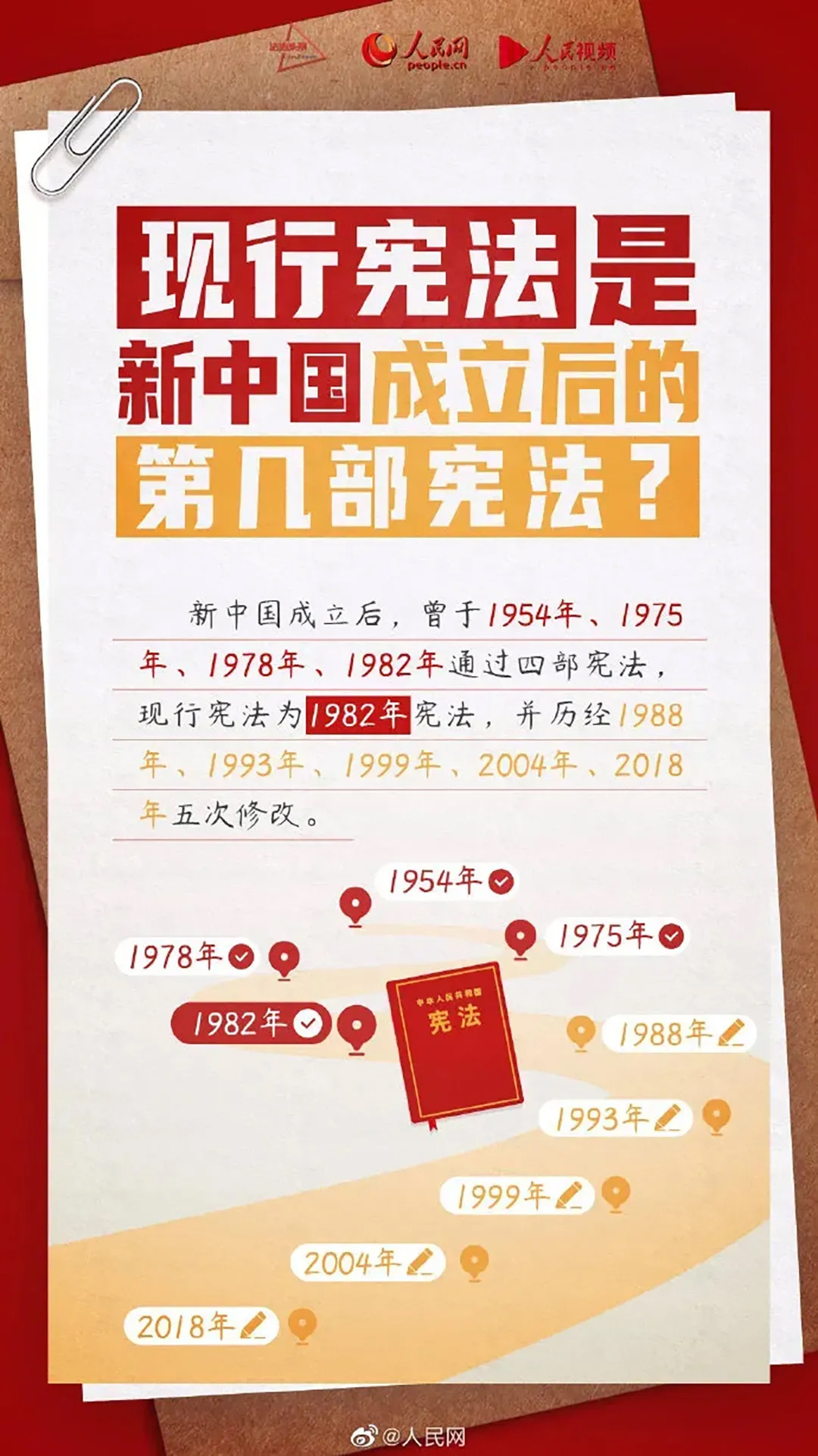 2024年“宪法宣传周”活动