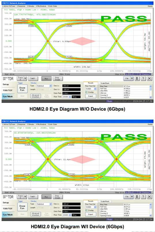 【新品上市】香港天微推出ESD新品TT0374SP-HFx，單向四路，超低容值，超低鉗位電壓