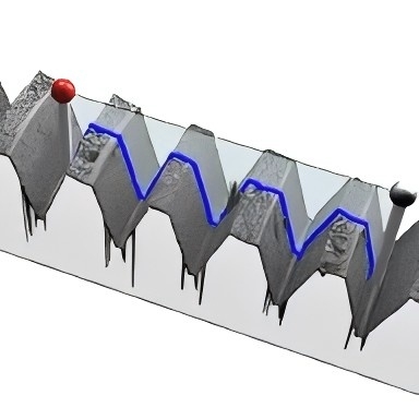 OPTICAL SURFACE MEASUREMENT——WATCHMAKING