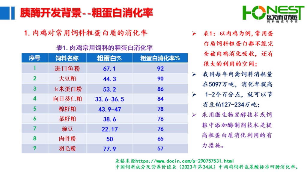 上海欧耐施助力第六届东东论坛圆满举办