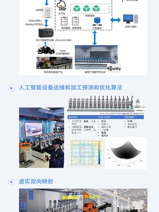 【创新视界】新质生产力——智能辊压成形内核及工艺实施路径