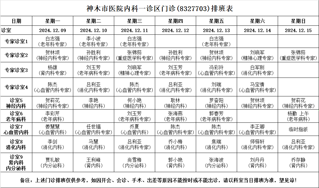 神木市醫(yī)院門診各診室排班表（2024.12.9—2024.12.15）