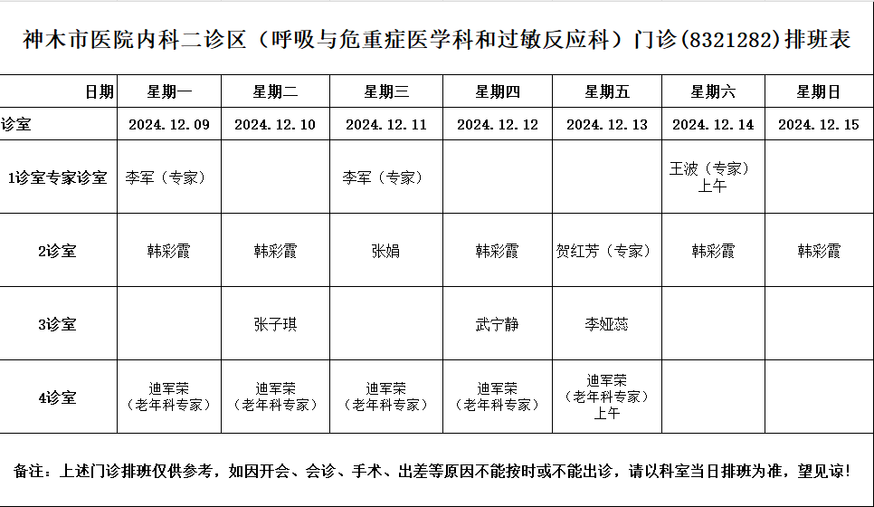 神木市醫(yī)院門診各診室排班表（2024.12.9—2024.12.15）