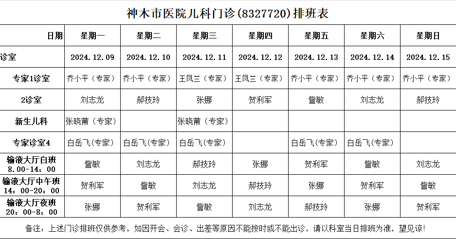 神木市醫(yī)院門診各診室排班表（2024.12.9—2024.12.15）