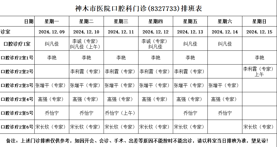 神木市醫(yī)院門診各診室排班表（2024.12.9—2024.12.15）