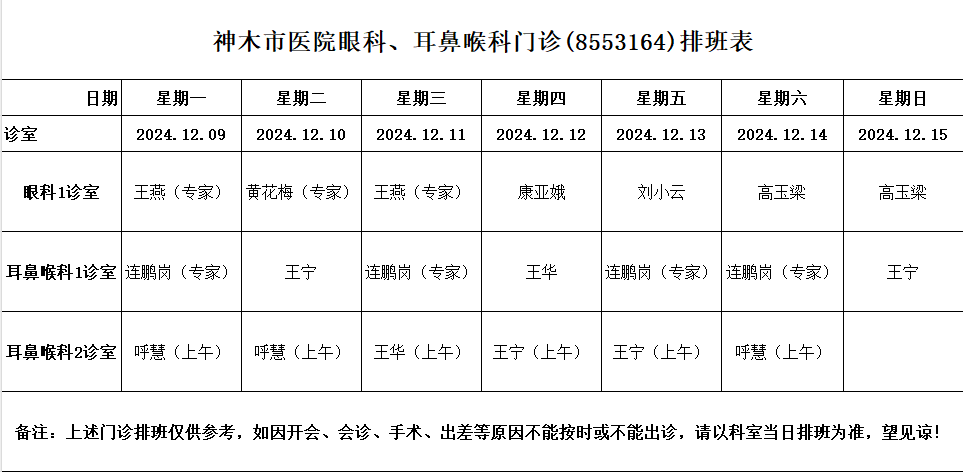 神木市醫(yī)院門診各診室排班表（2024.12.9—2024.12.15）