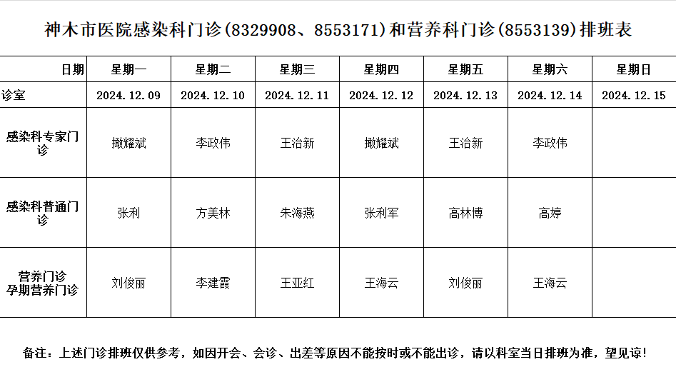 神木市醫(yī)院門診各診室排班表（2024.12.9—2024.12.15）