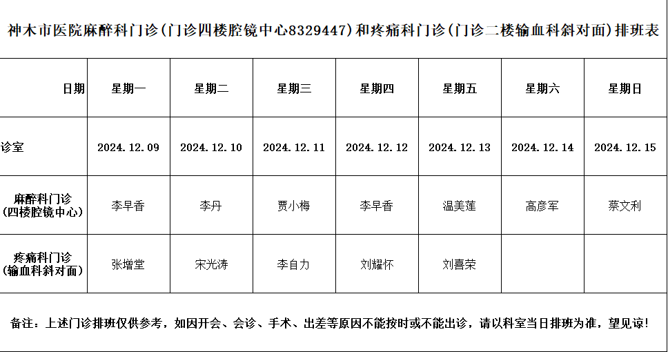 神木市醫(yī)院門診各診室排班表（2024.12.9—2024.12.15）